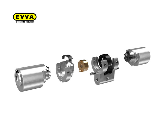 Neues aus dem Hause EVVA