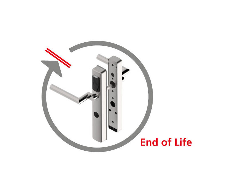 End of Life DIGI-Grip